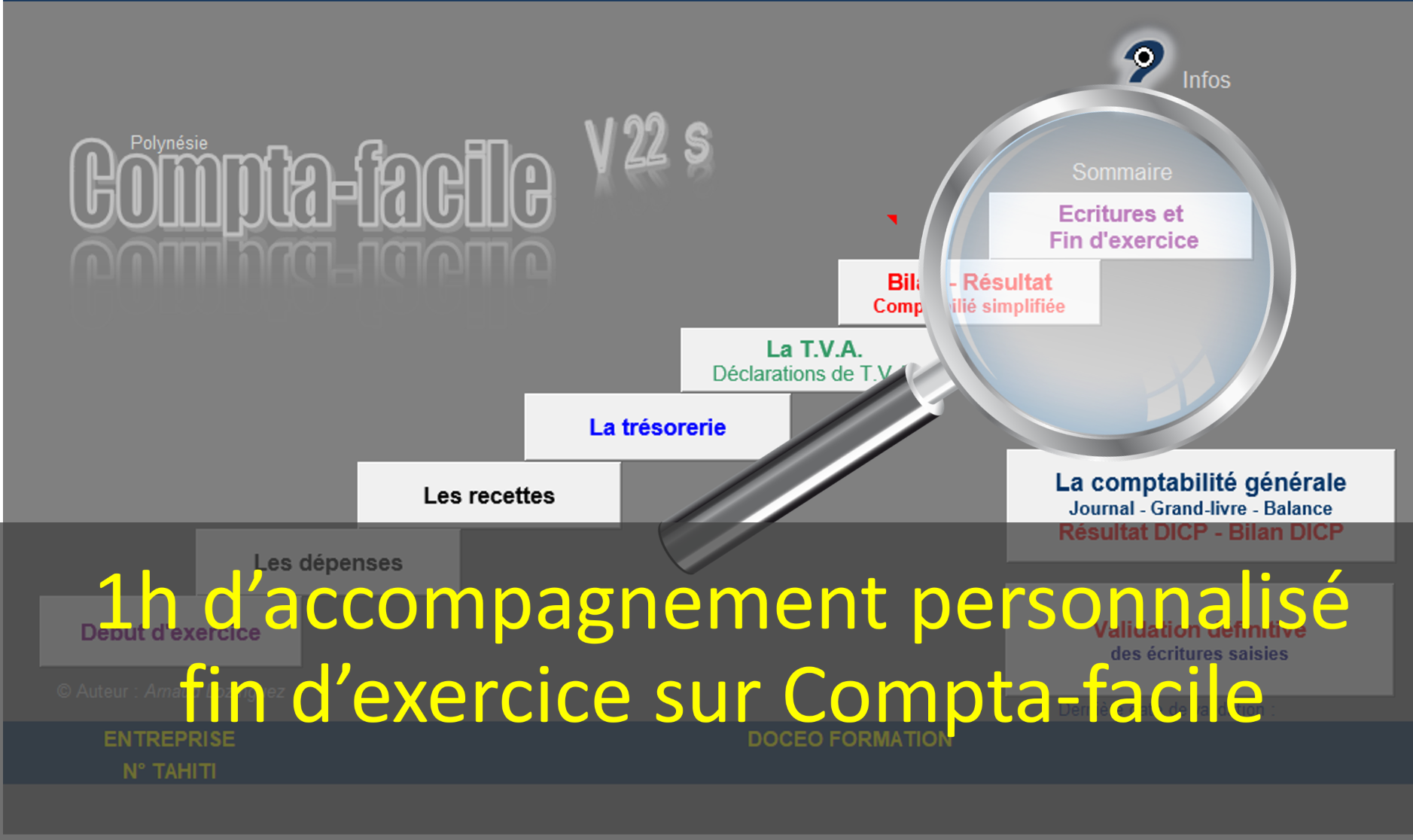 Accompagnement personnalisé DOCEO